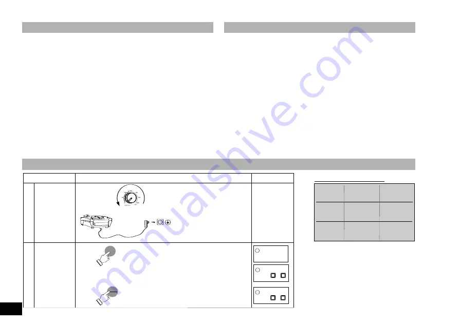 IKA MS 3 basic Operating Instructions Manual Download Page 17