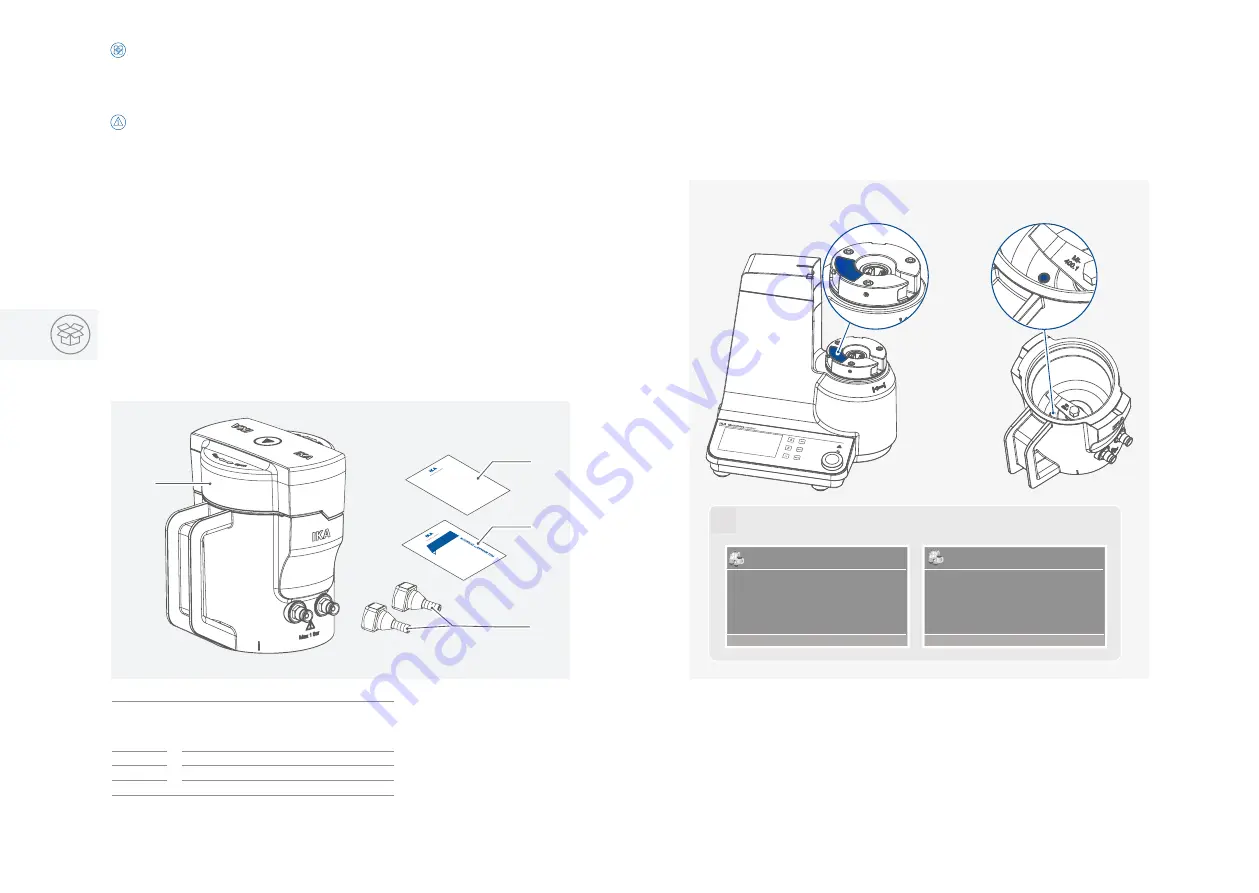 IKA MultiDrive MI 250 Скачать руководство пользователя страница 5