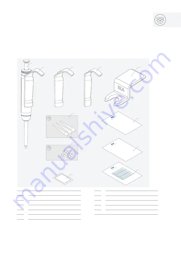 IKA PETTE fix Manual Download Page 9