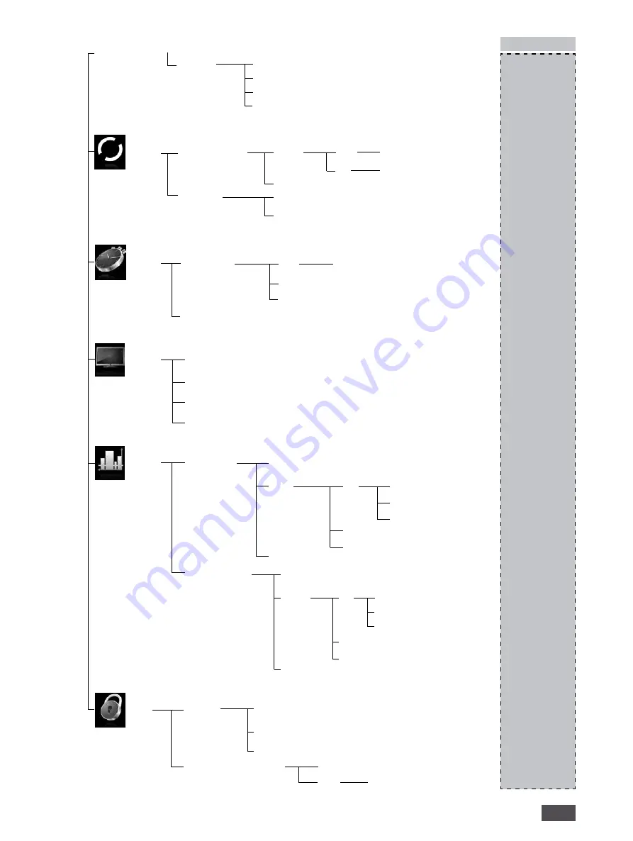 IKA RV 10 auto Operating Instructions Manual Download Page 67