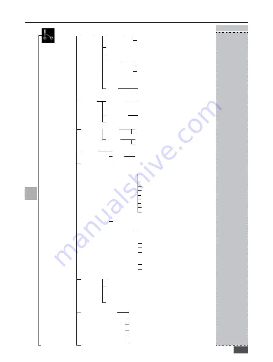 IKA RV 10 auto Operating Instructions Manual Download Page 141