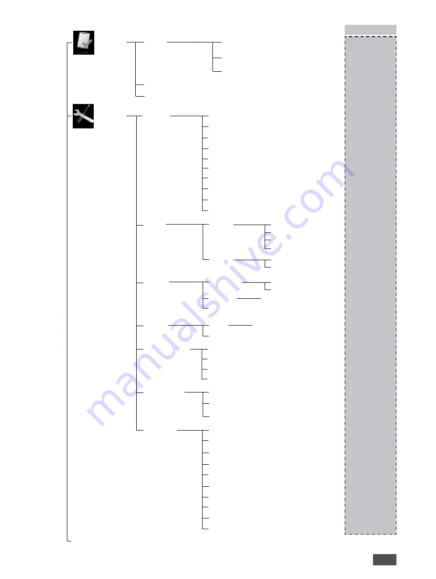 IKA RV 10 auto Operating Instructions Manual Download Page 143