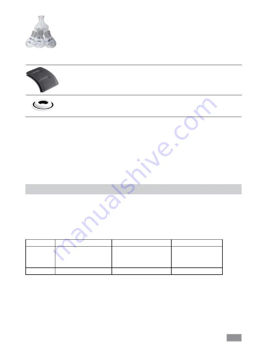 IKA RV 10 basic Operating Instructions Manual Download Page 93