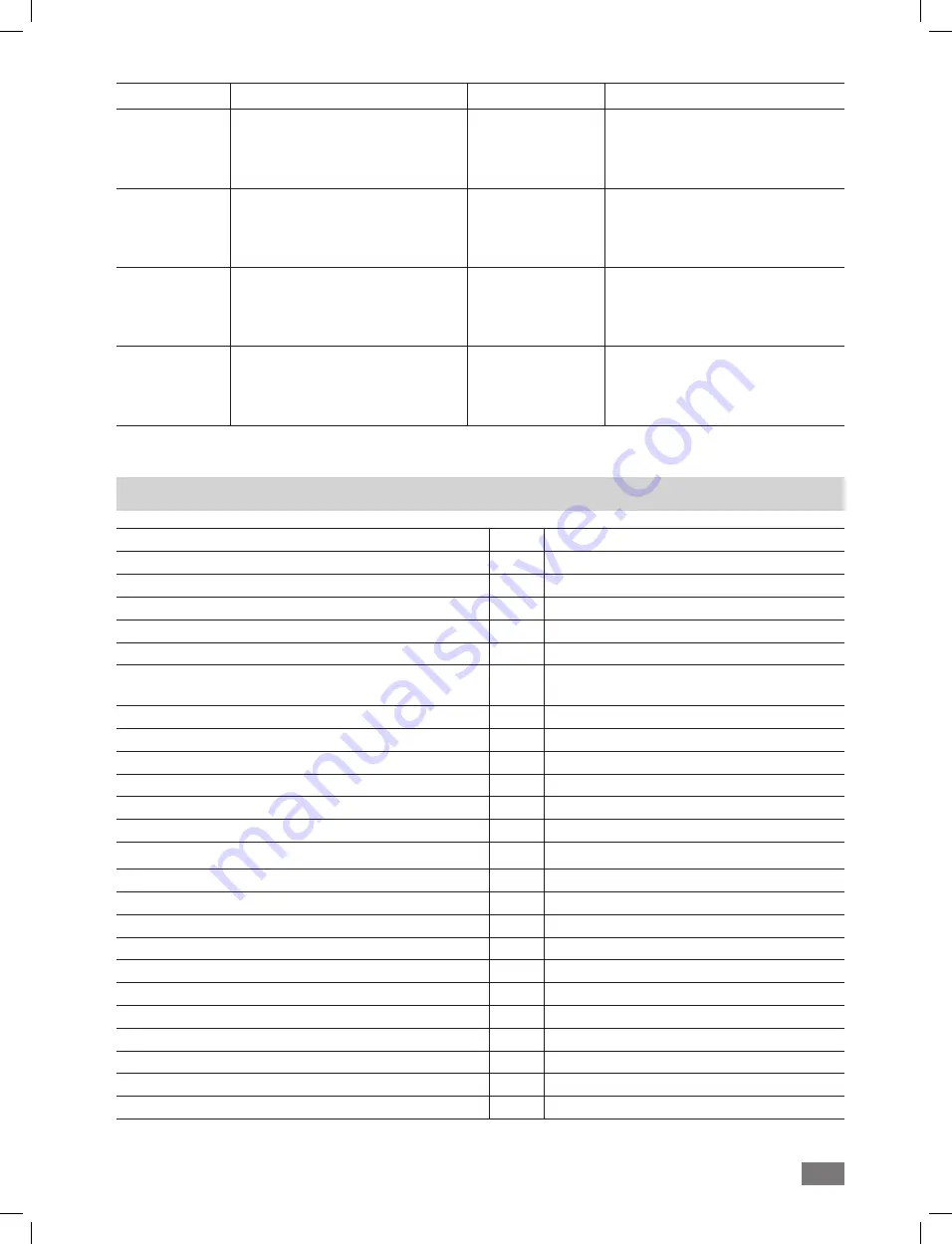 IKA RV 3 eco FLEX Operating Instructions Manual Download Page 141