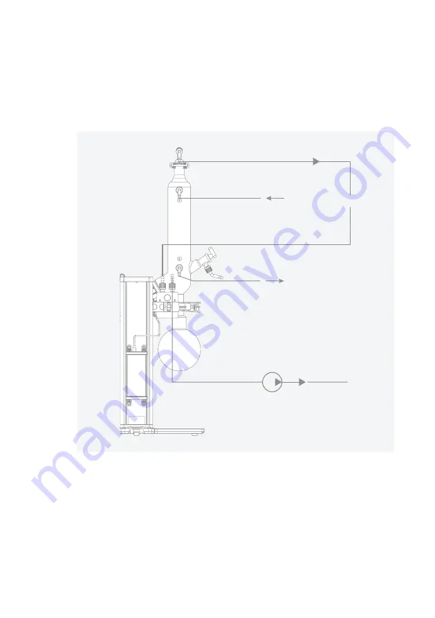 IKA RV 3 eco Instructions Manual Download Page 20