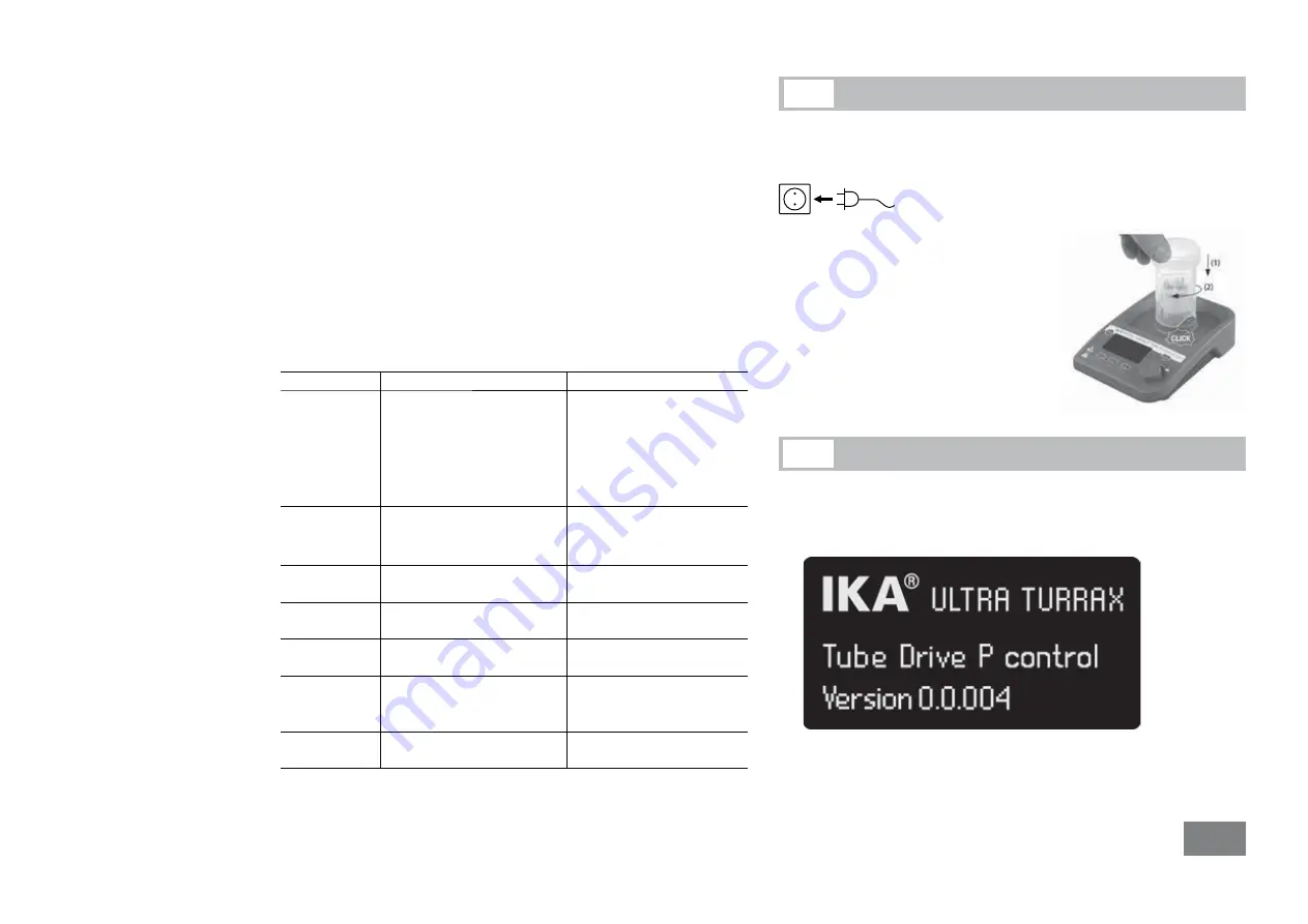 IKA ULTRA-TURRAX Tube Drive P control Manual Download Page 6