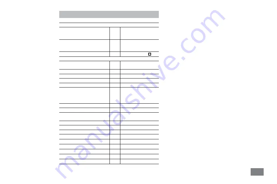 IKA ULTRA -TURRAX Tube Drive Operating Instructions Manual Download Page 15