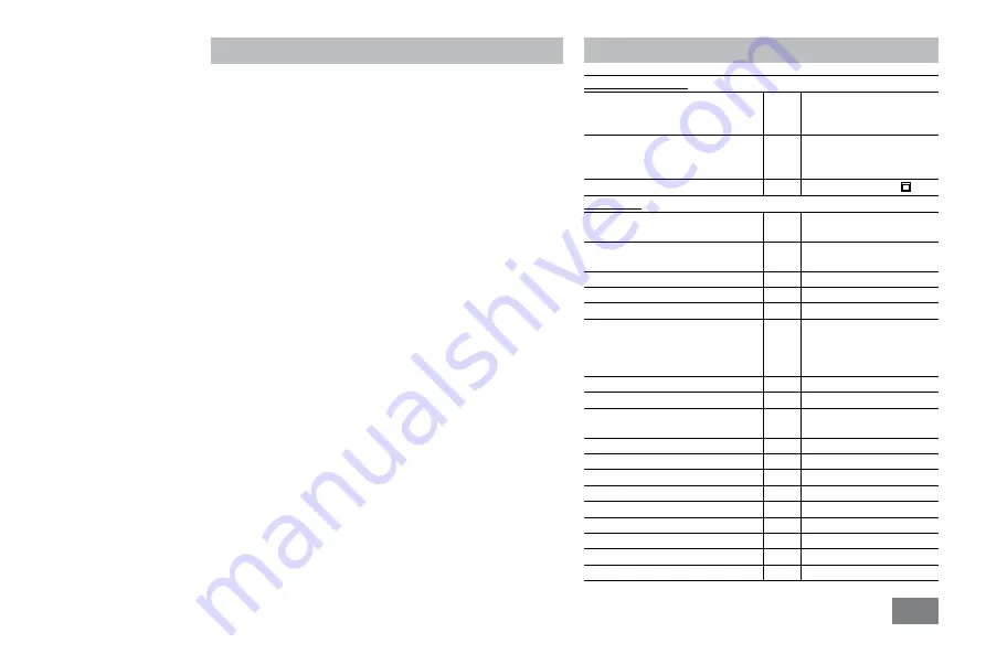 IKA ULTRA -TURRAX Tube Drive Operating Instructions Manual Download Page 21