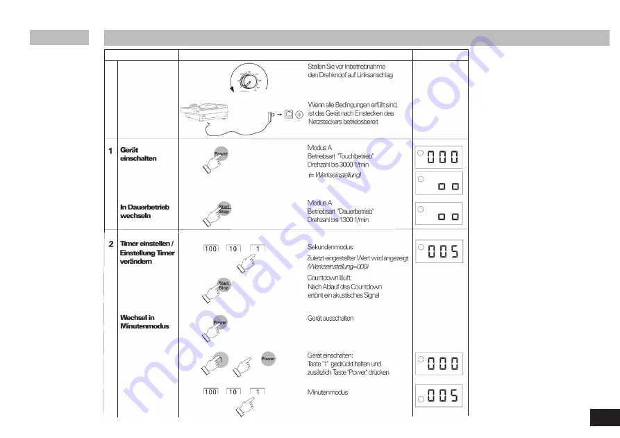 IKA Vortex 4 basic Operating Instructions Manual Download Page 5