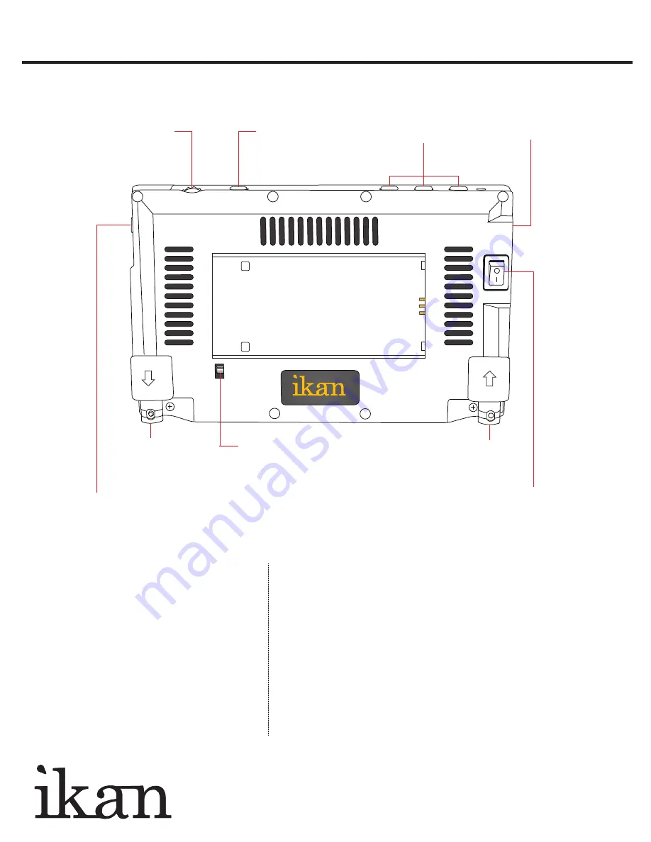 Ikan D5w Скачать руководство пользователя страница 3