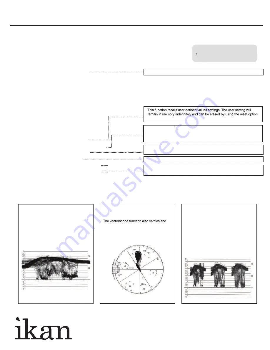 Ikan D7w Quick Start Manual Download Page 4