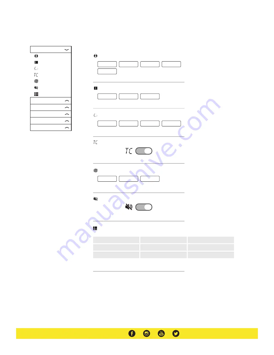 Ikan Saga S7P-DK Quick Start Manual Download Page 3