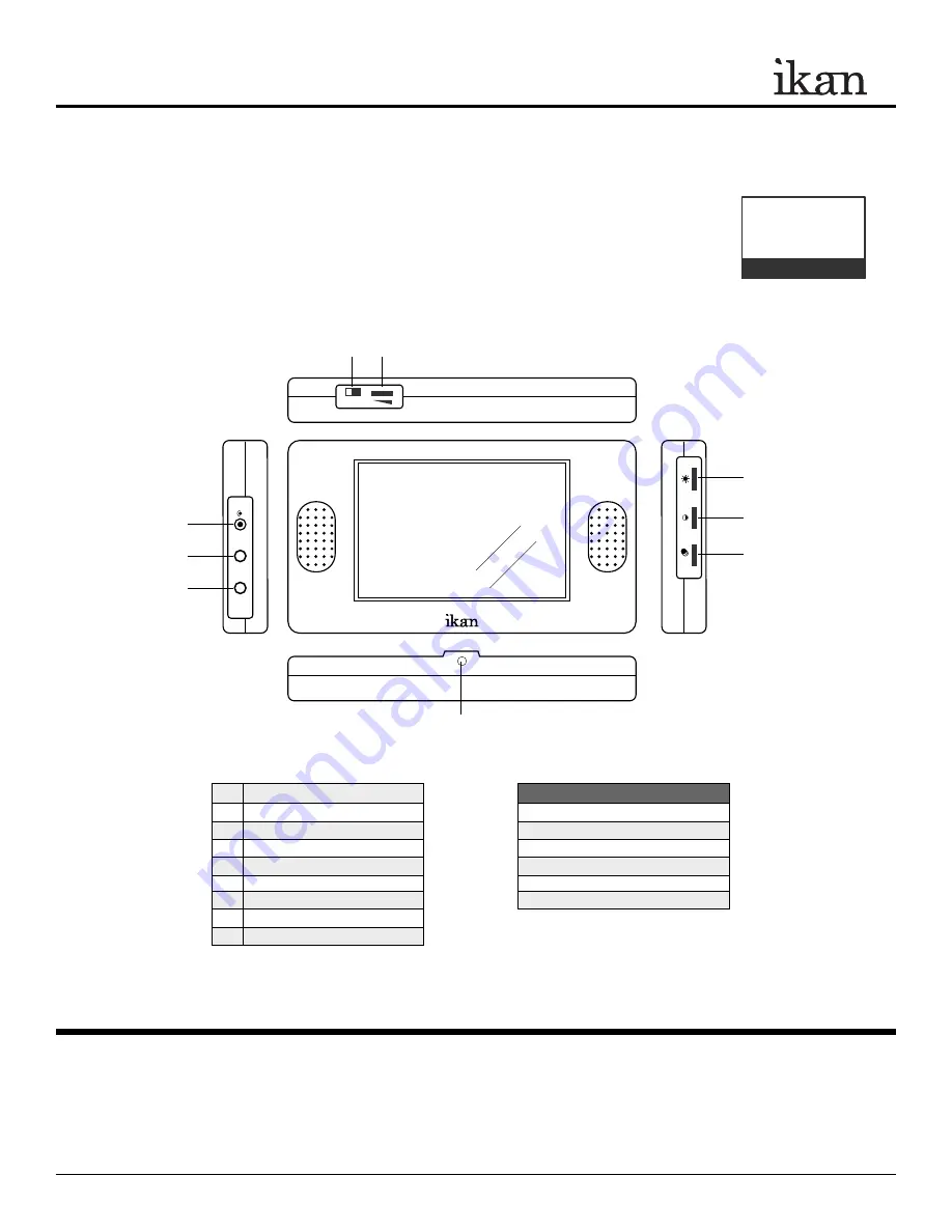 Ikan V3800 Quick Start Manual Download Page 1