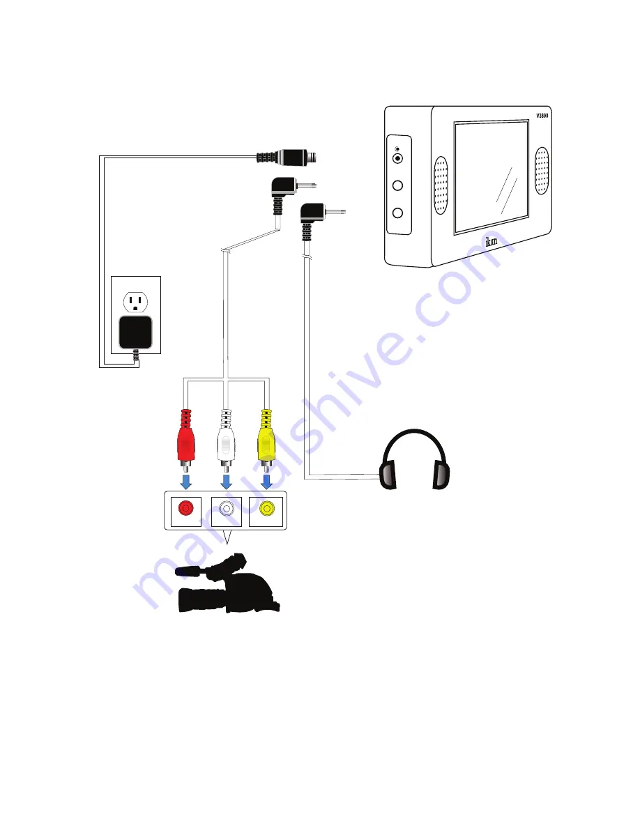 Ikan V3800 Quick Start Manual Download Page 2