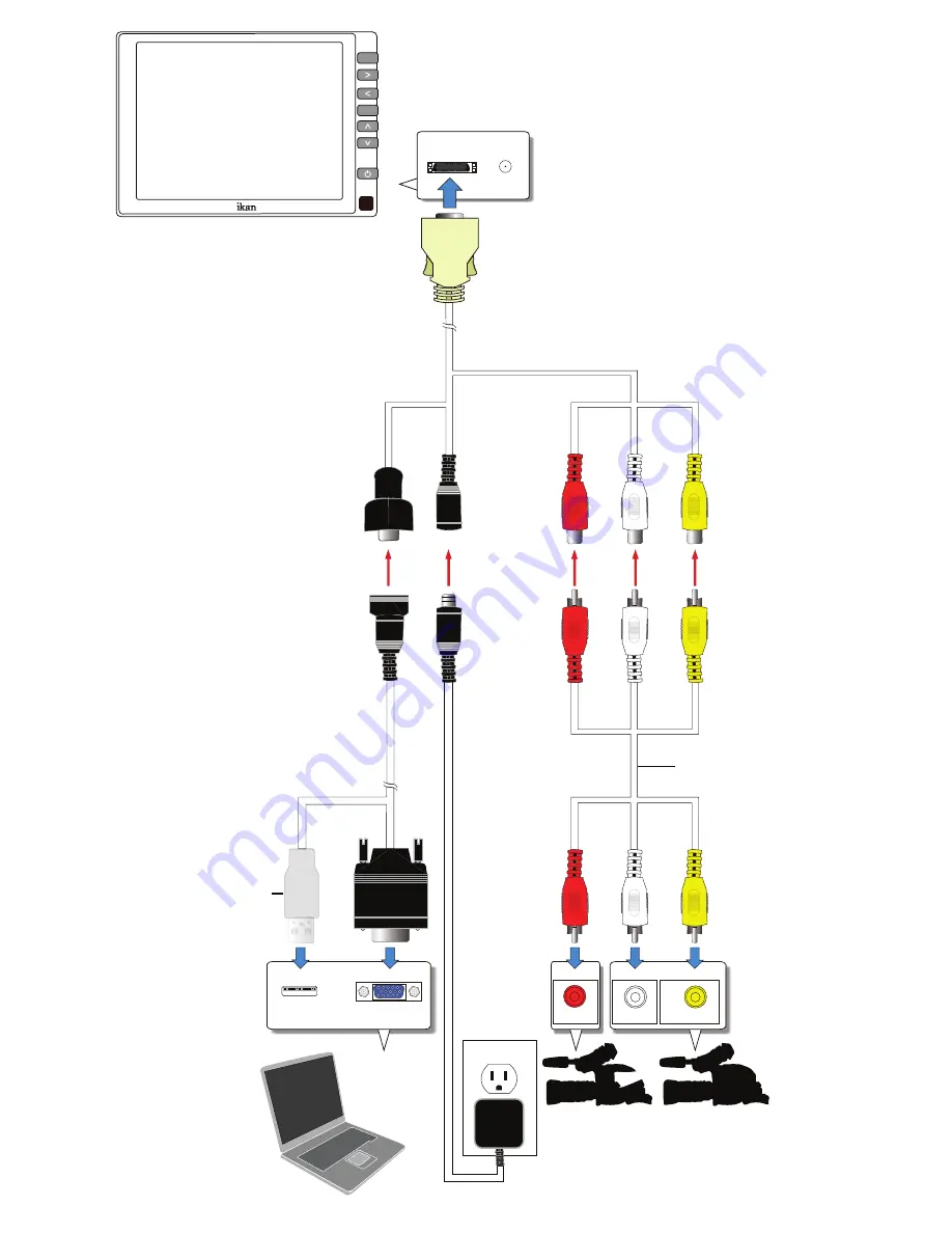 Ikan V8000 Quick Start Manual Download Page 2