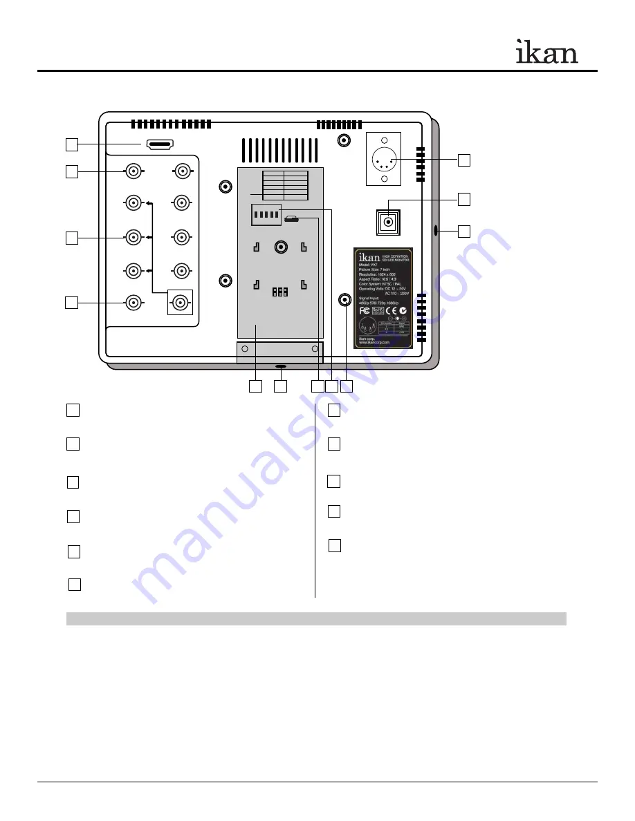 Ikan VX7E Quick Start Manual Download Page 2