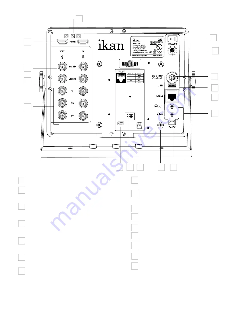 Ikan VX9w Quick Start Manual Download Page 3