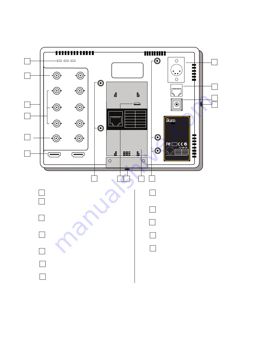 Ikan VXF7 Quick Start Manual Download Page 3