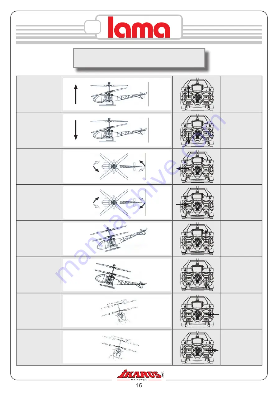 iKarus LAMA User Manual Download Page 16