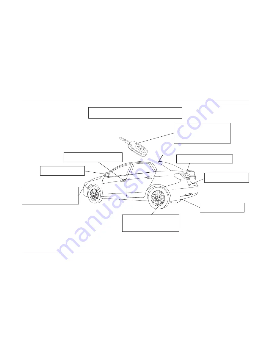 Ikco DONG FENG H30 2016 Owner'S Manual Download Page 11