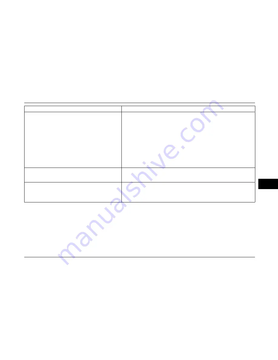 Ikco RUNNA LX Owner'S Manual Download Page 97