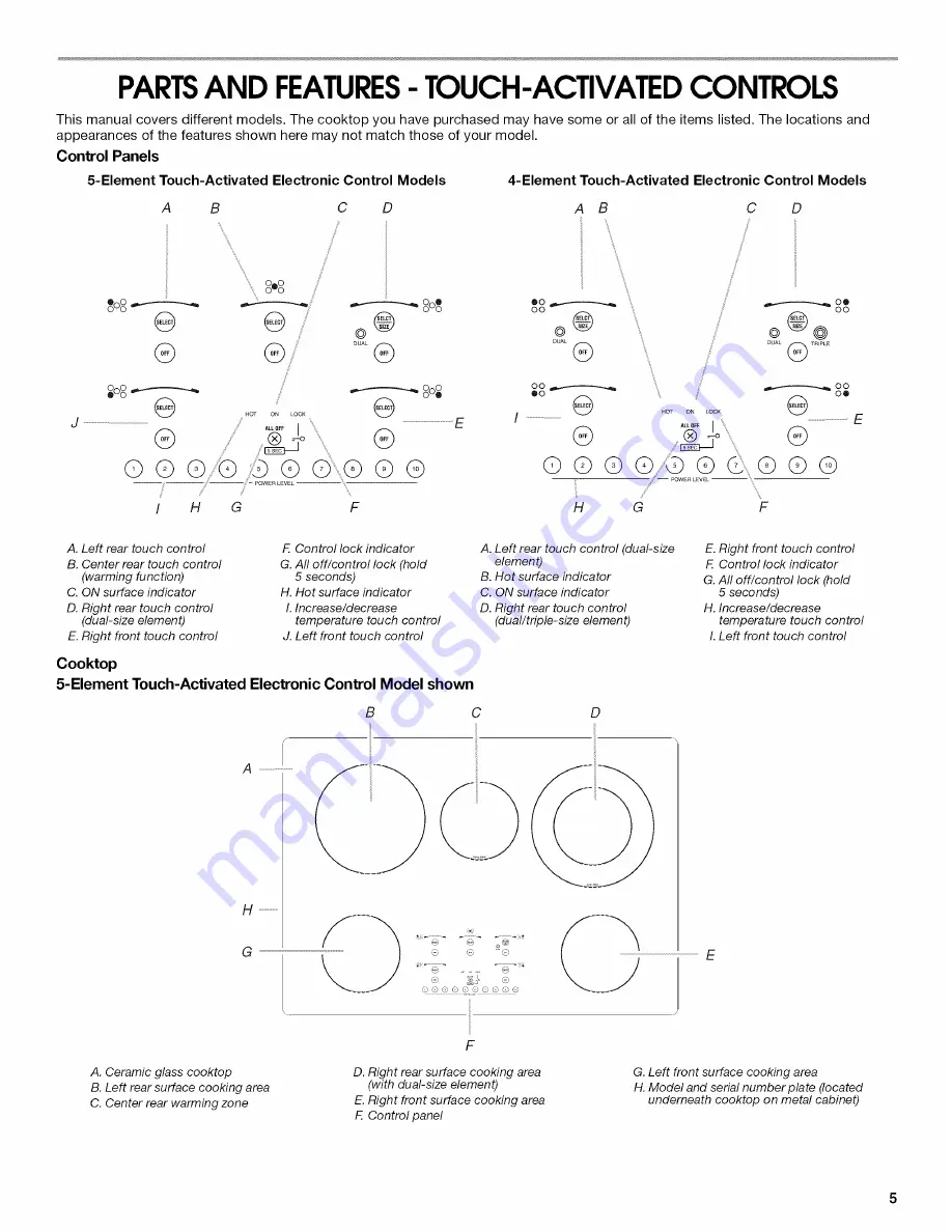 IKEA 1502096L Скачать руководство пользователя страница 5