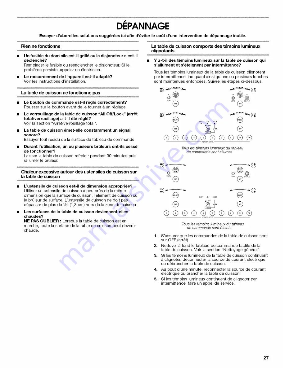 IKEA 1502096L Use & Care Manual Download Page 27