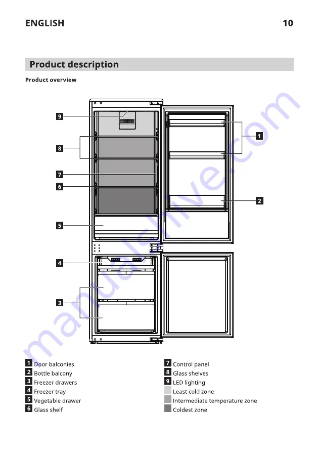 IKEA 205.090.16 Скачать руководство пользователя страница 10