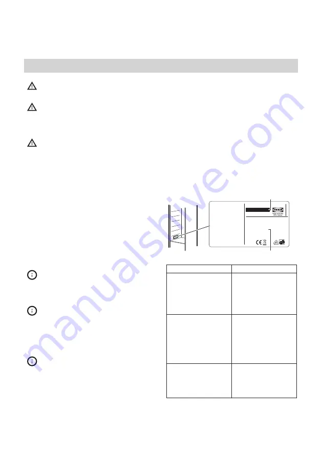 IKEA 504.964.56 Manual Download Page 5