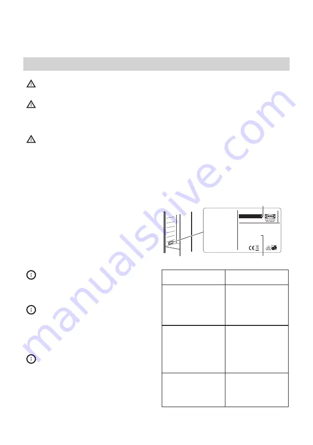 IKEA 504.964.56 Manual Download Page 54