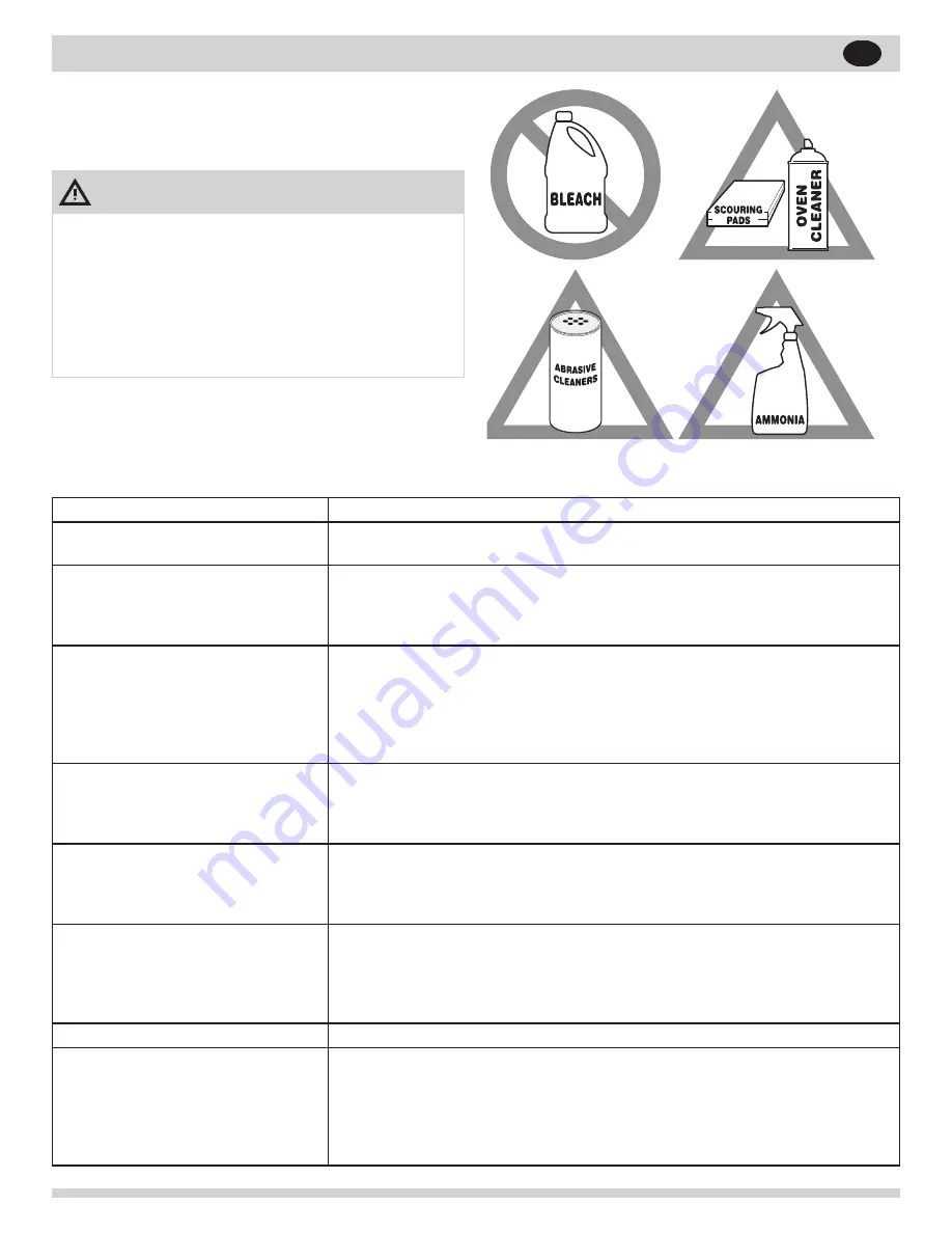 IKEA AVBRANNING Manual Download Page 12