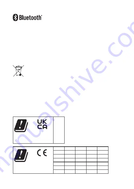 IKEA DIRIGERA Manual Download Page 93