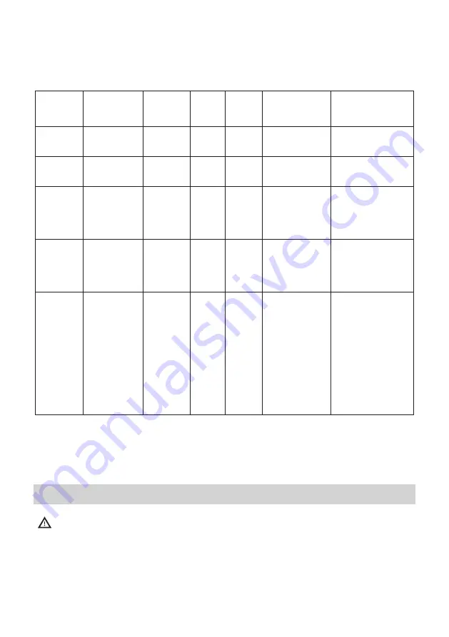 IKEA EFTERSMAK Manual Download Page 52