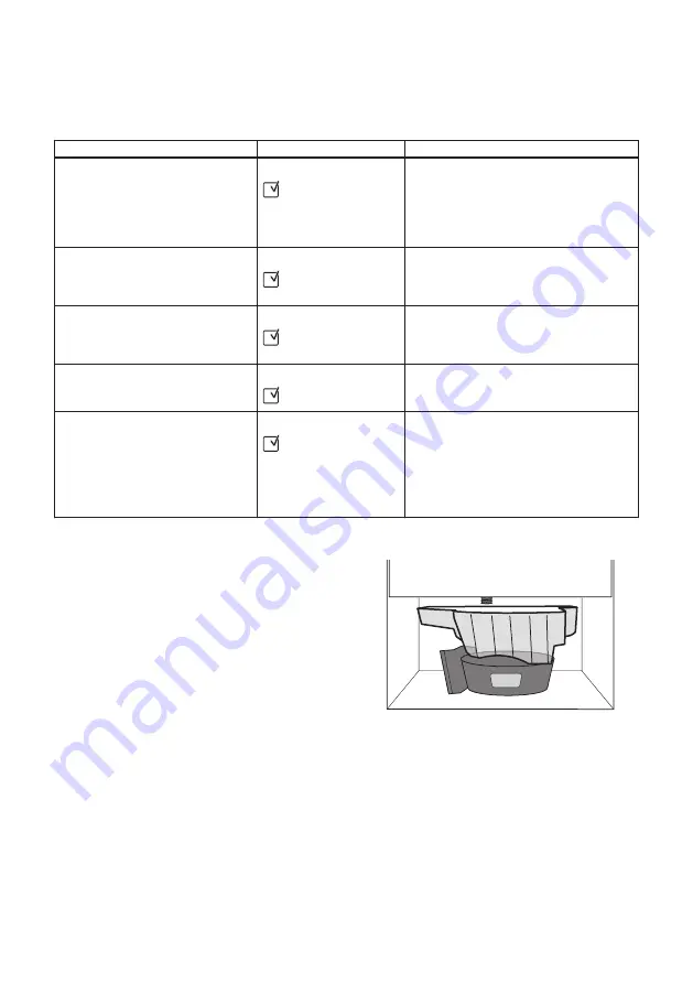 IKEA FORKYLD Manual Download Page 9