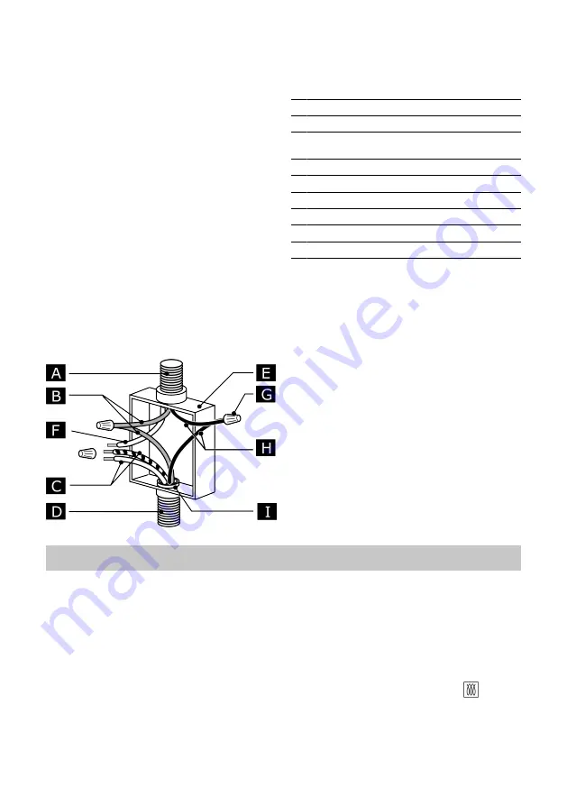 IKEA FORNEBO Manual Download Page 10