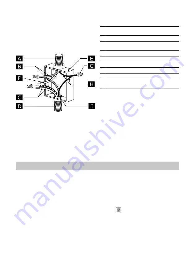 IKEA FORNEBO Manual Download Page 32