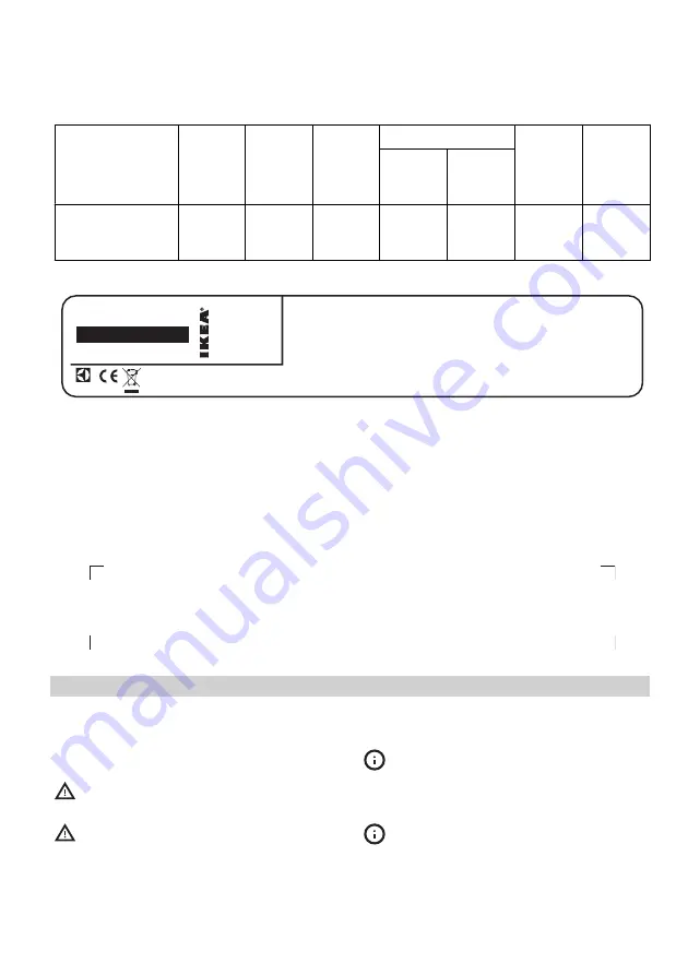 IKEA FRAMTID HGA1K Manual Download Page 19