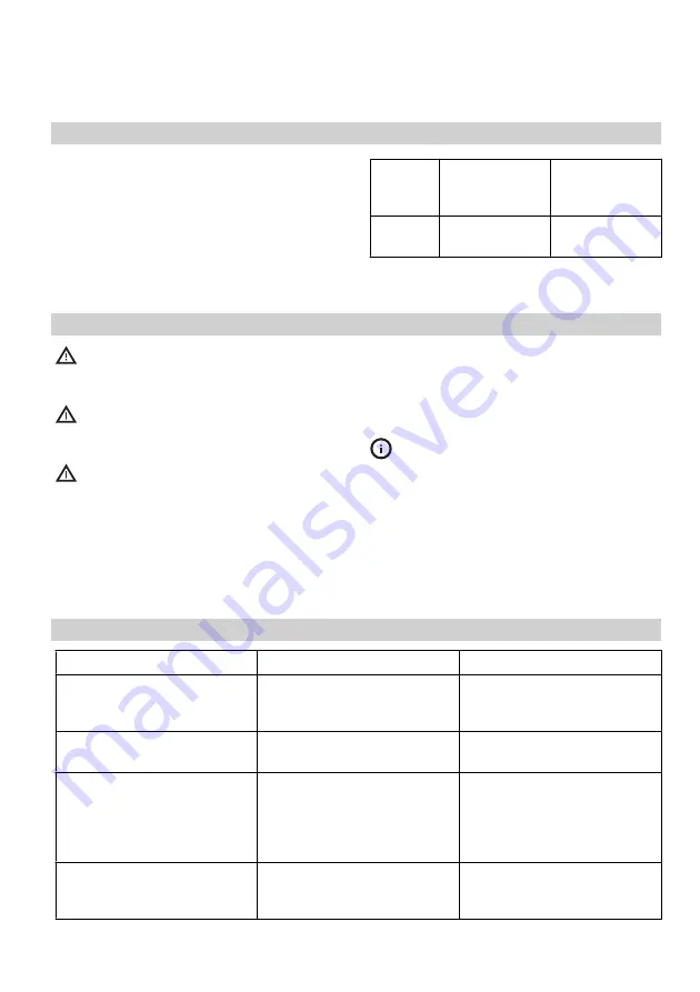 IKEA FRAMTID HGA1K Manual Download Page 34