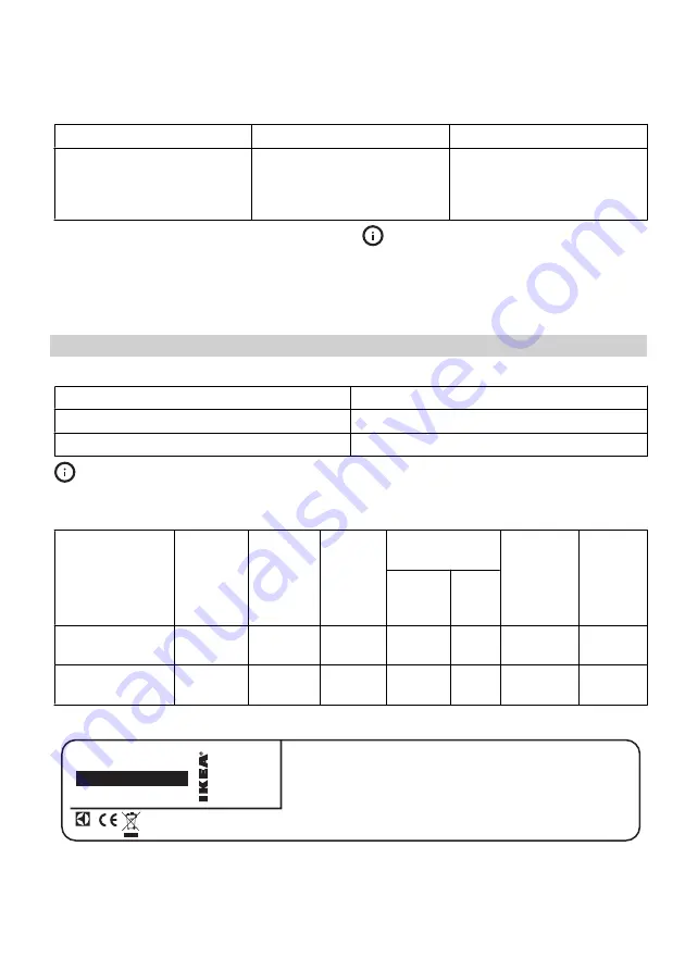 IKEA FRAMTID HGA1K Manual Download Page 35