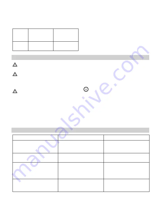 IKEA FRAMTID HGA1K Manual Download Page 45