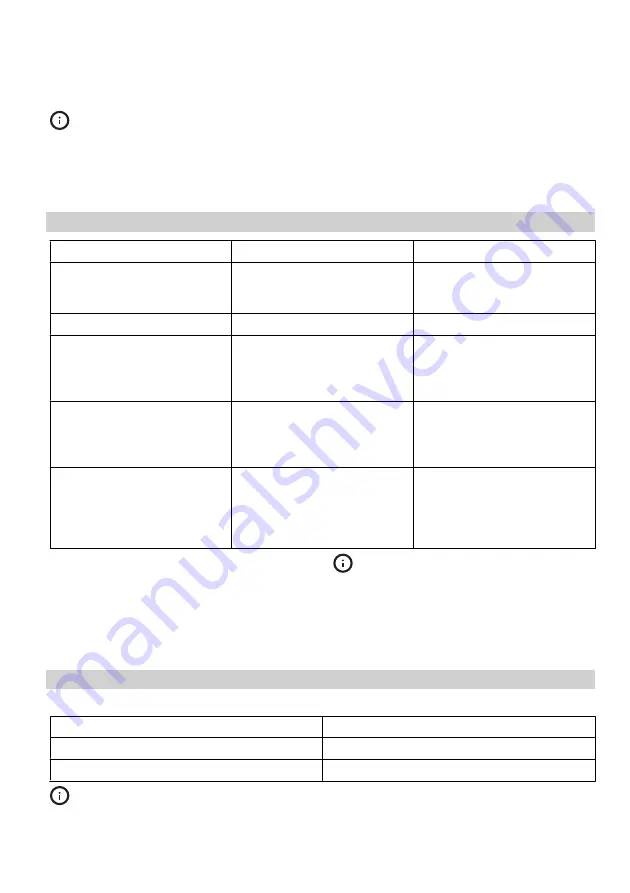 IKEA FRAMTID HGA2K Manual Download Page 30