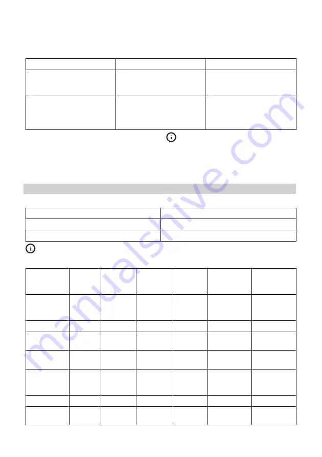 IKEA FRAMTID HGA5K Manual Download Page 9