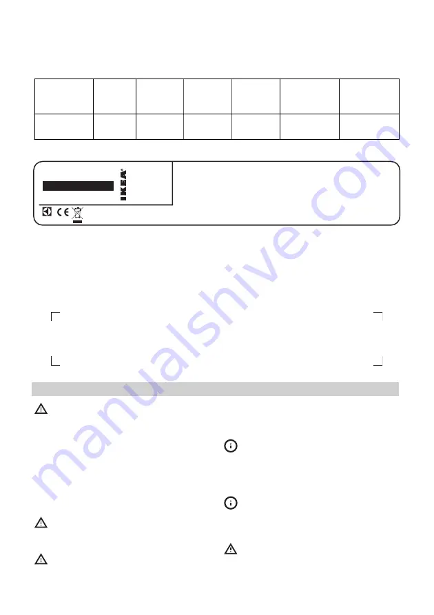 IKEA FRAMTID HGA5K Manual Download Page 10