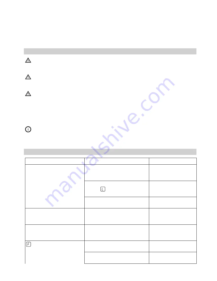 IKEA FRAMTID HINF4T User Manual Download Page 21