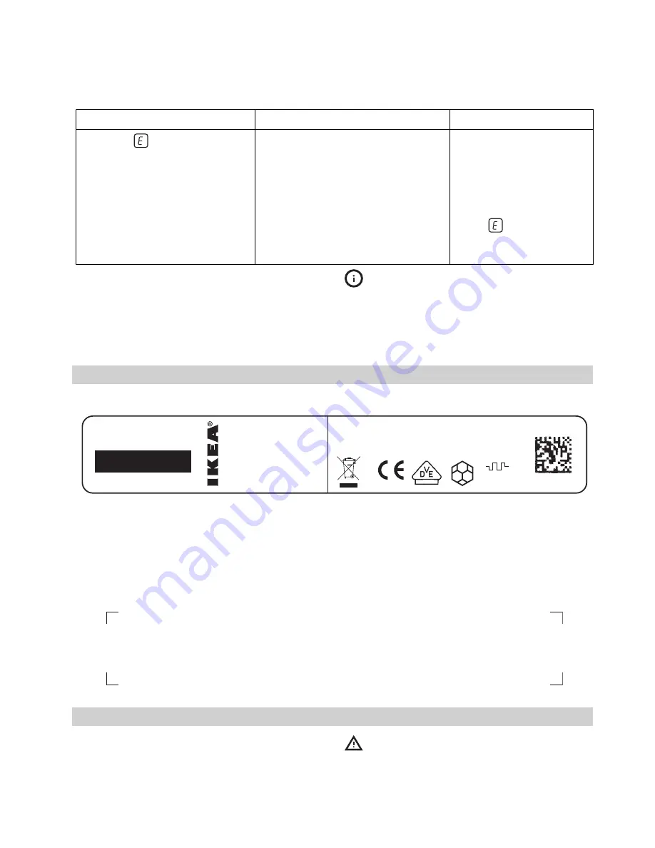 IKEA FRAMTID HINF4T User Manual Download Page 51