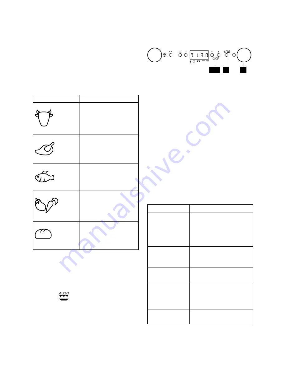 IKEA FRAMTID MW6 Instruction Manual Download Page 73