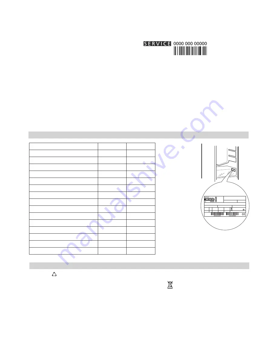 IKEA FROSTIG BCF162/65 Скачать руководство пользователя страница 10