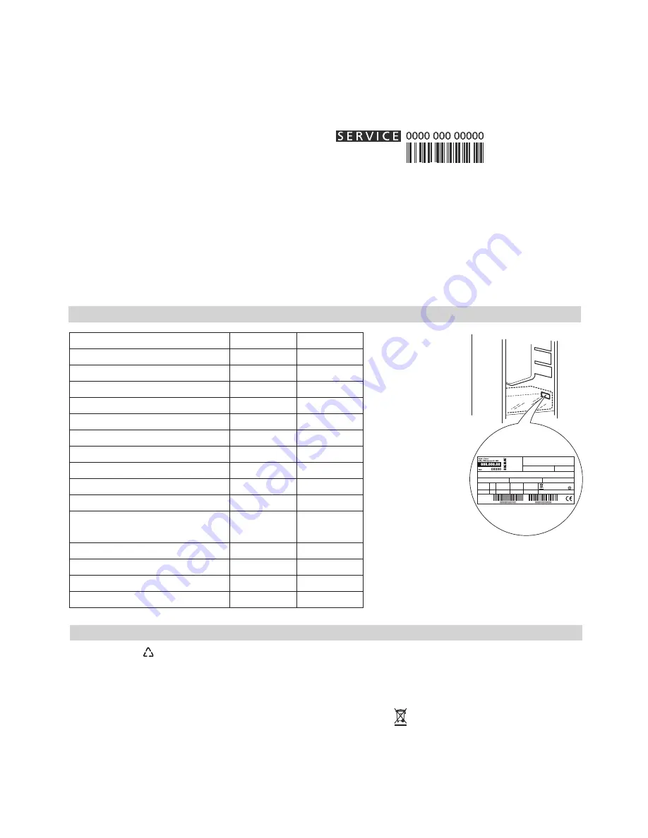 IKEA FROSTIG BCF162/65 User Manual Download Page 19