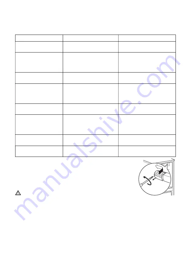 IKEA FROSTIG SC136 User Manual Download Page 25