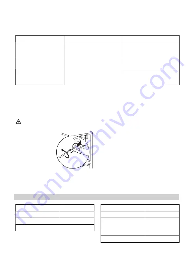 IKEA FROSTIG SC136 User Manual Download Page 40